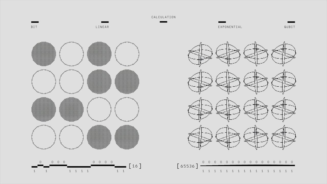 Visual representation of geometric calculations comparing bits and qubits in black and white.